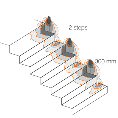 Step Inside 2.3, 3000K, 2W, weiß