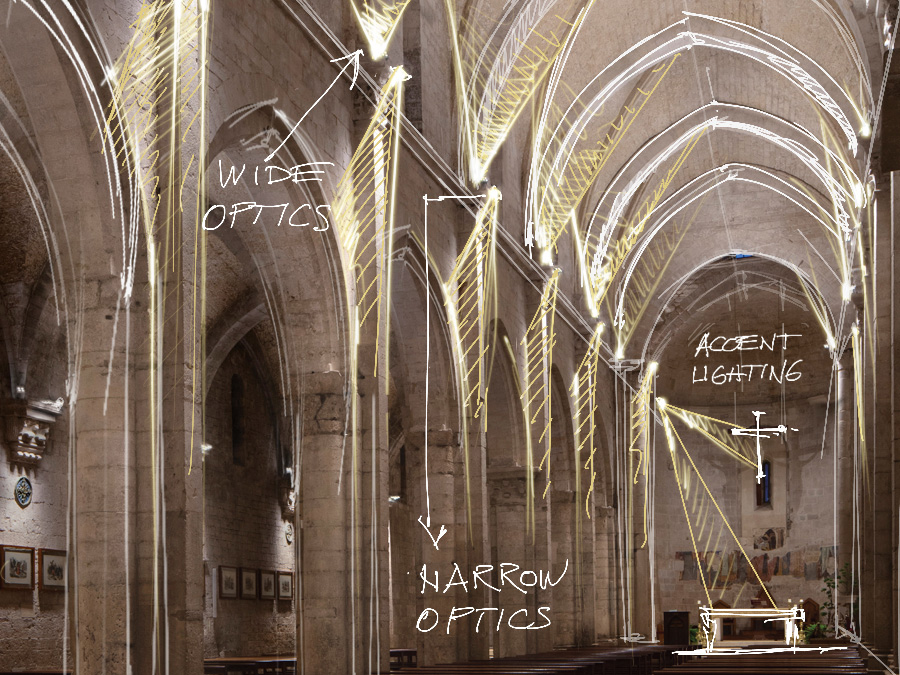 Iluminar las iglesias y los lugares de culto en el interior, qué valorizar  - L&L Luce&Light