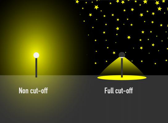 Non cut-off vs full cut off